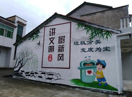 黄龙墙绘是现在流行的墙体广告