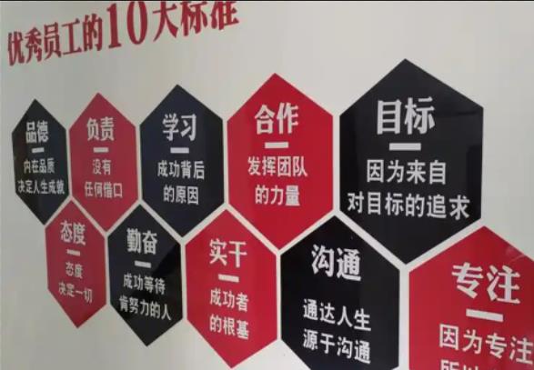 黄龙公司文化墙的作用