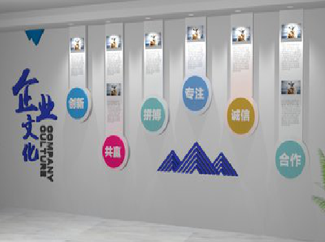 黄龙企业文化墙需要传递什么办公文化？